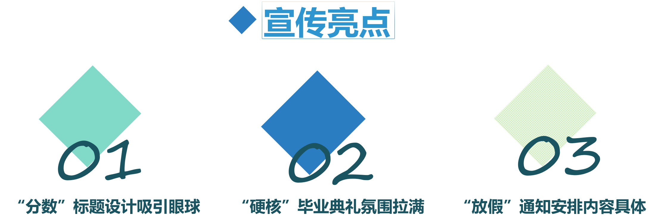 湖北教育微信6月运营亮点：“出分”“毕业”成为热词